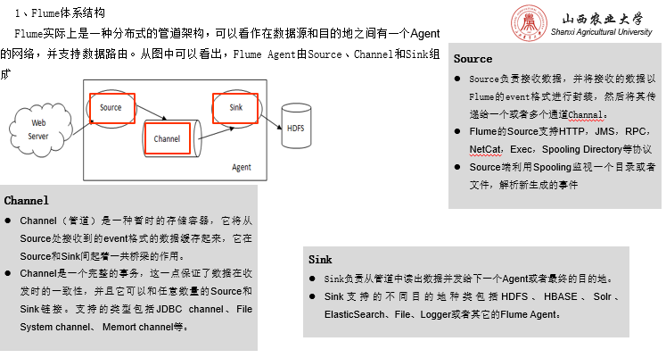 【数据采集与数据清洗】课堂笔记