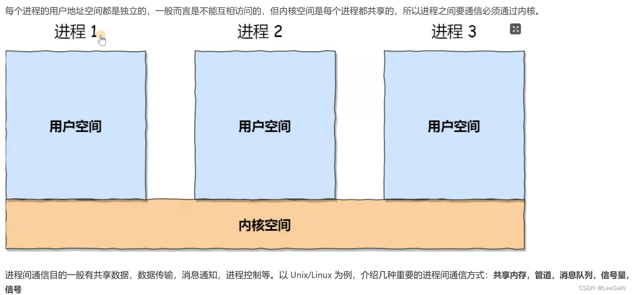 关于操作系统