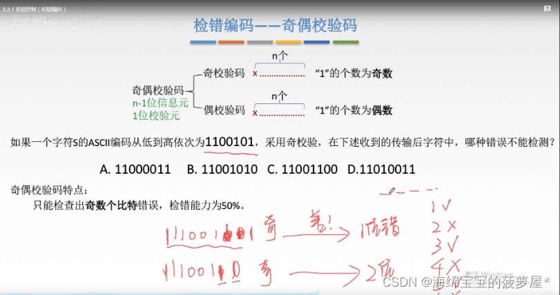 计算机网络知识笔记