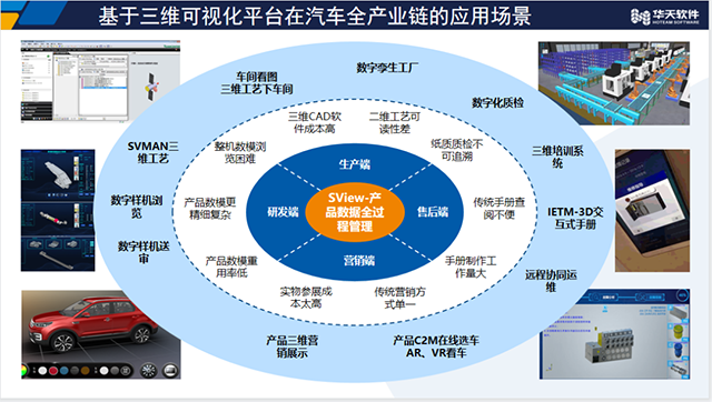 吉利汽车“驶进”华天软件！强者联手，智能加速