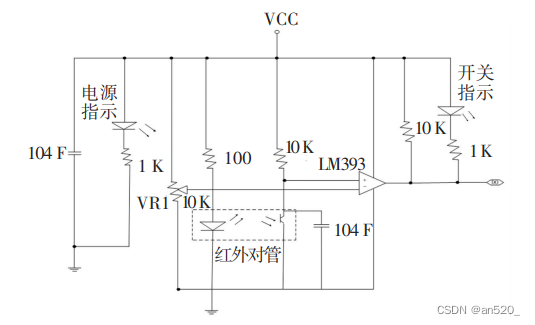 IoT毕业设计 | STM32+机智云AIoT云平台实现智能鸽笼控制 【文章结尾有资料】