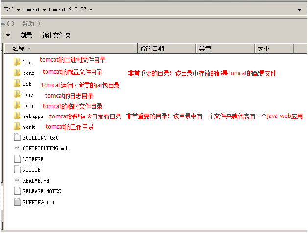 Java Web篇_01 Tomcat