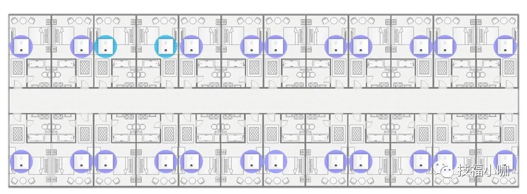 六种常见WIFI部署场景