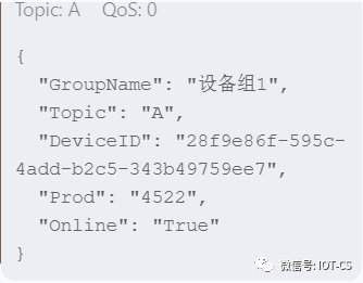 工业协议网关软件 IOTCS 正式开源