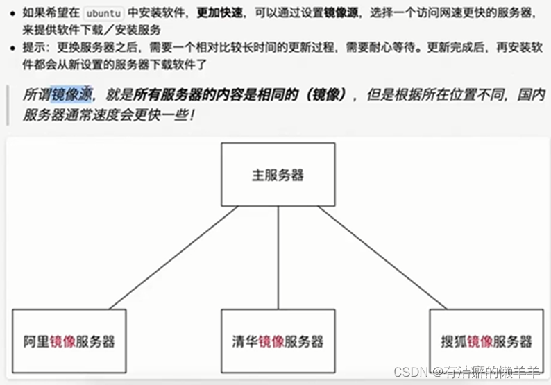 linux 软件安装命令