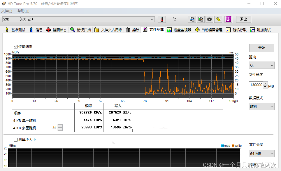 慧荣SM2263XT+4贴B16A开卡成功，附量产工具