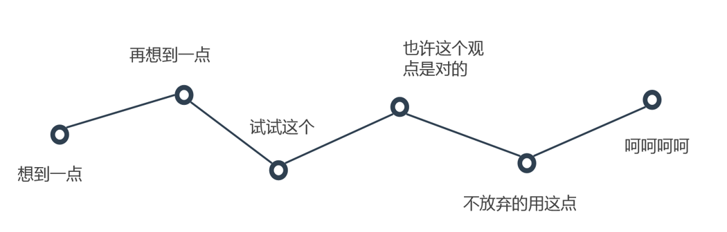 数据分析：大数据时代的必备技能之EXCEL