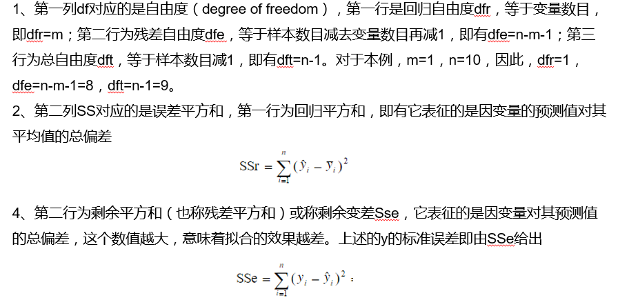 数据分析：大数据时代的必备技能之EXCEL