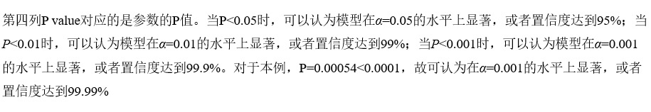 数据分析：大数据时代的必备技能之EXCEL