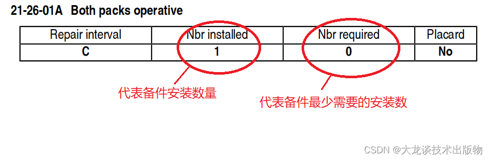 如何将Word/PDF转成高质量XML