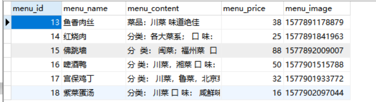 基于JavaWEB的网上订餐系统设计与实现