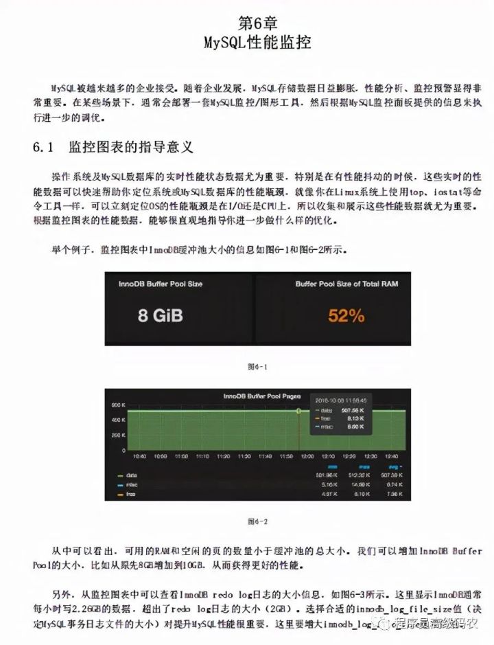 懈怠？阿里员工到点下班，回家后竟是看起了《MySQL性能优化和高可用架构实践》