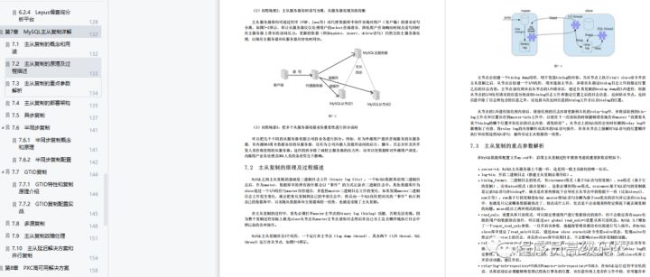 懈怠？阿里员工到点下班，回家后竟是看起了《MySQL性能优化和高可用架构实践》