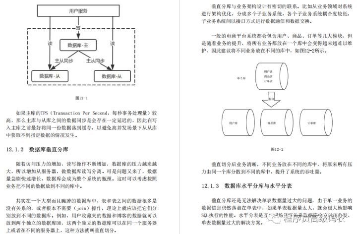 懈怠？阿里员工到点下班，回家后竟是看起了《MySQL性能优化和高可用架构实践》