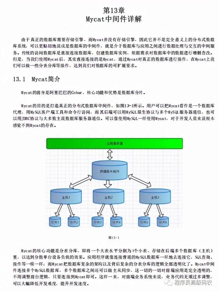 懈怠？阿里员工到点下班，回家后竟是看起了《MySQL性能优化和高可用架构实践》