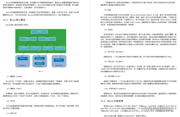 懈怠？阿里员工到点下班，回家后竟是看起了《MySQL性能优化和高可用架构实践》