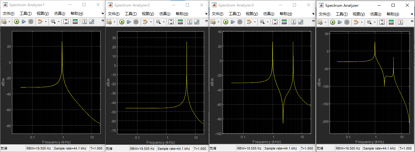 Matlab/Simulink自动生成C代码实验