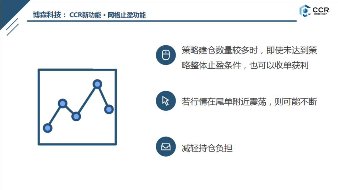 CCR精品课程 -- CCR原理和特点