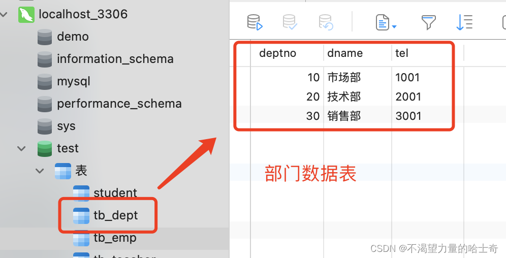 〖Python 数据库开发实战 - MySQL篇?〗- 数据表的字段约束