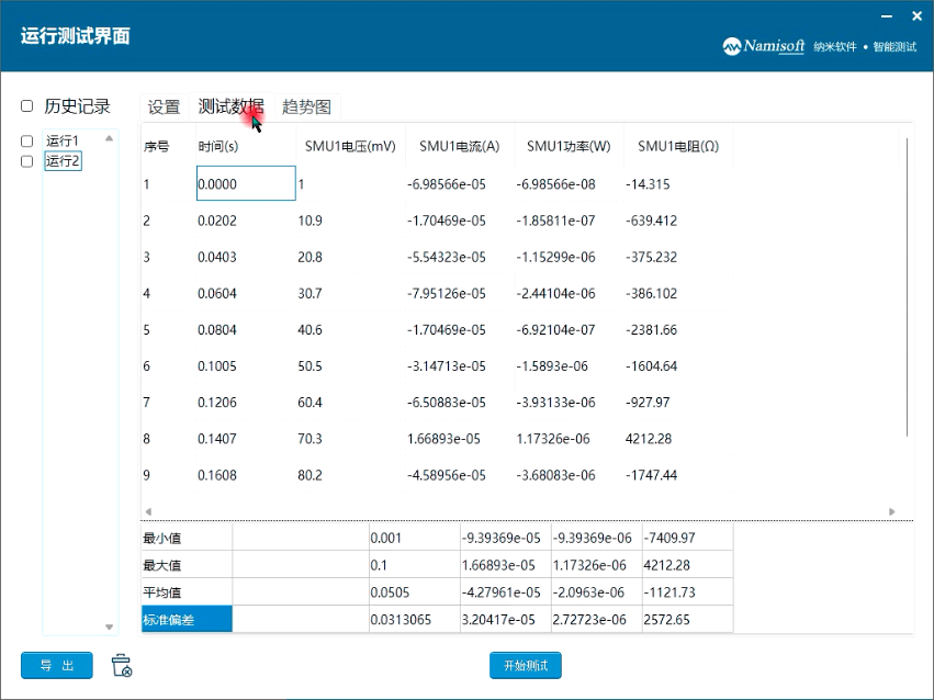 吉时利Keithley软件2600系列2635B|2636B|2651A|2657A NS-SourceMeter源表软件