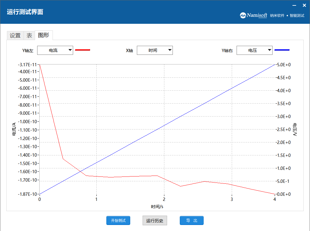 吉时利Keithley软件2600系列2635B|2636B|2651A|2657A NS-SourceMeter源表软件