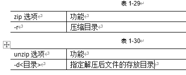 linux之常用基本命令03