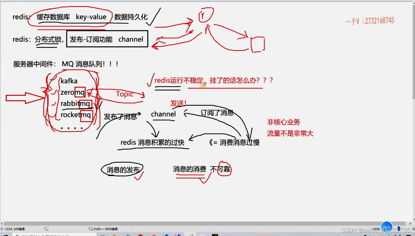 项目准备及自我介绍