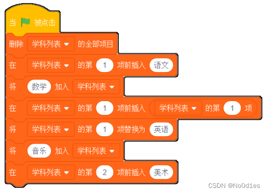 2022年6月 青少年软件编程（图形化） 等级考试试卷（四级）