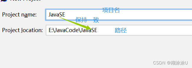 初学Java：创建项目并实现之后都在一个project中写程序