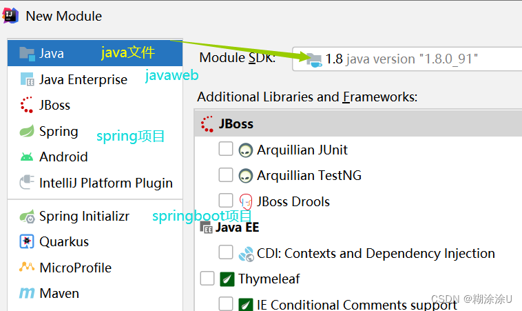 初学Java：创建项目并实现之后都在一个project中写程序