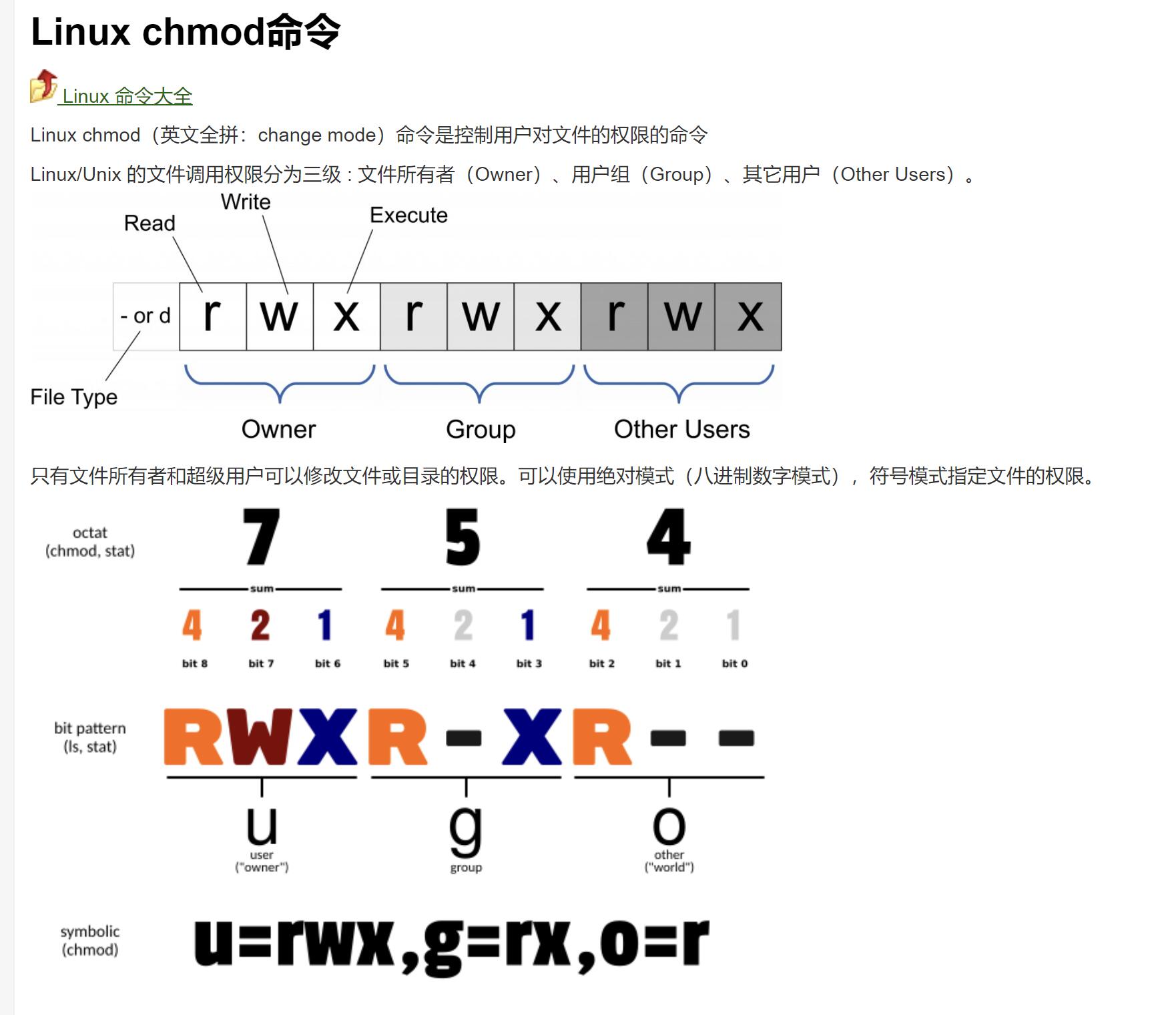 软件测试工程师必会的Linux目录和Linux命令