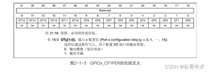 STM32应用开发实践教程：可控 LED 流水灯的设计与实现