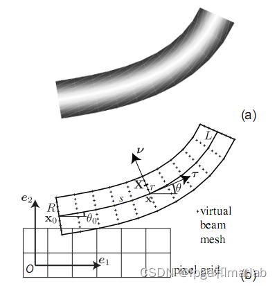 基于PSO优化VIC算法的WORM蠕虫检测matlab仿真