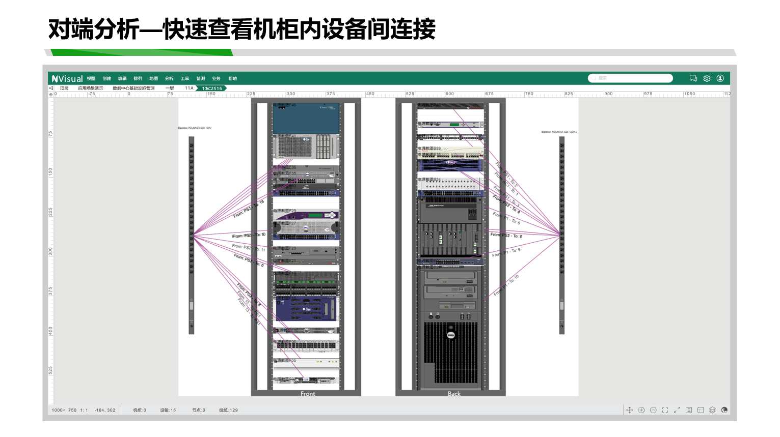 nVisual网络可视化管理平台功能和价值点