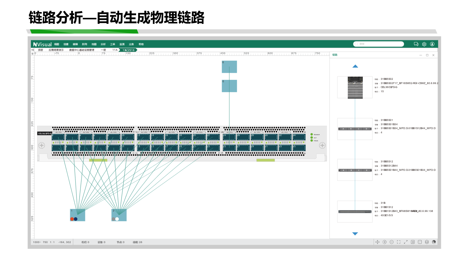 nVisual网络可视化管理平台功能和价值点