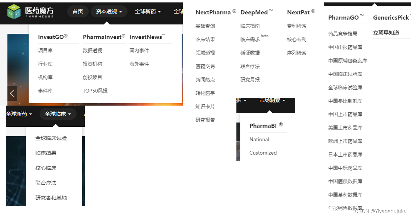 医药行业数据分析软件(含非付费)--对比分析