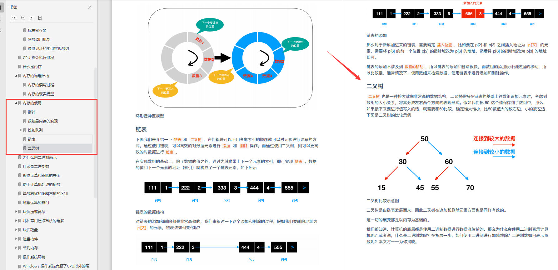 这份阿里 P8 大佬的 1800 页计算机基础知识总结与操作系统 PDF, 安排