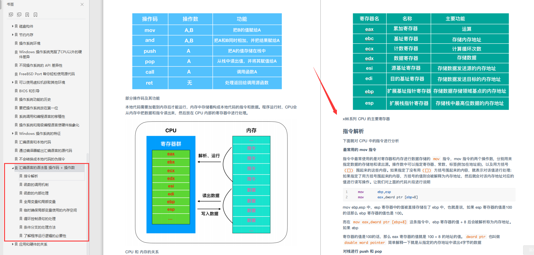 这份阿里 P8 大佬的 1800 页计算机基础知识总结与操作系统 PDF, 安排