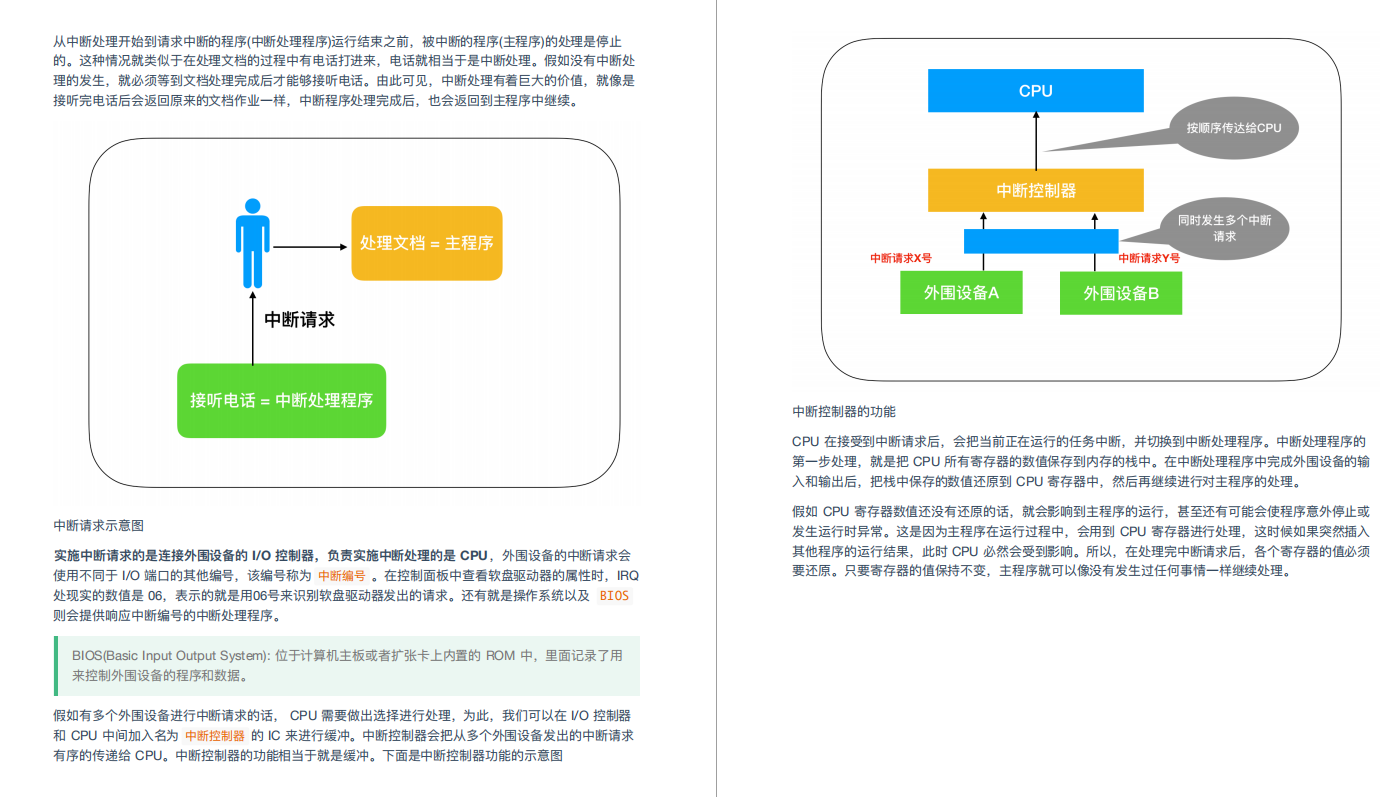 这份阿里 P8 大佬的 1800 页计算机基础知识总结与操作系统 PDF, 安排