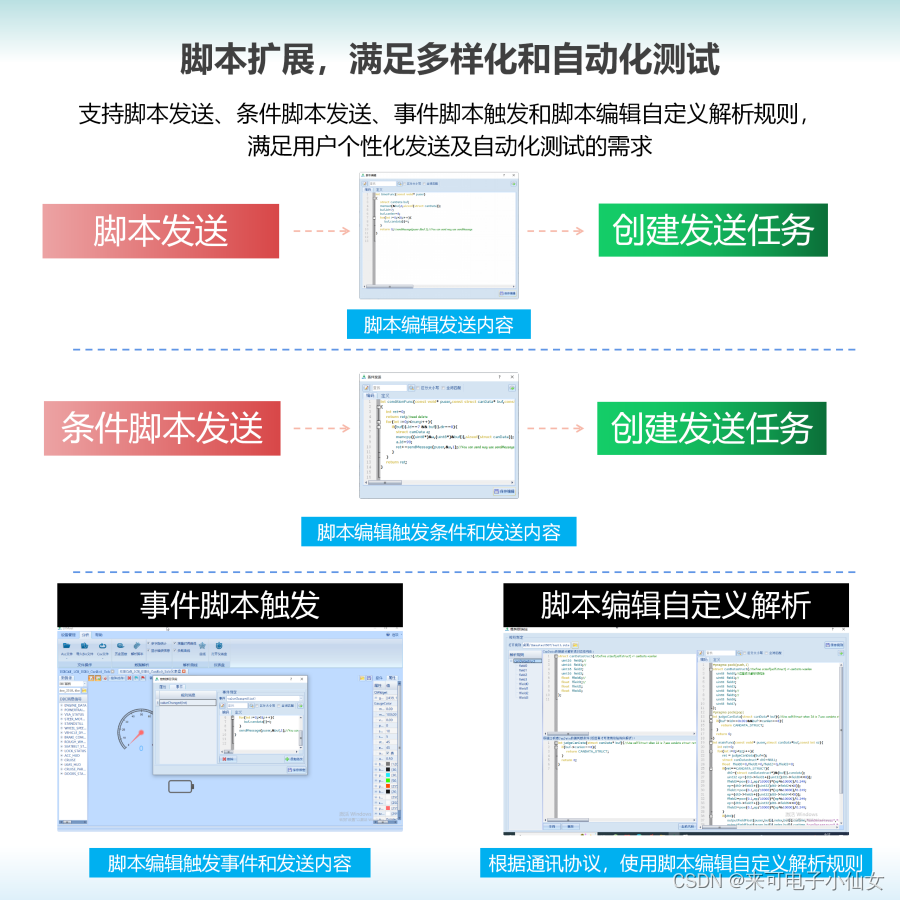 深圳超力源7220 电摩保护板联调时一个CAN盒解决所有的问题