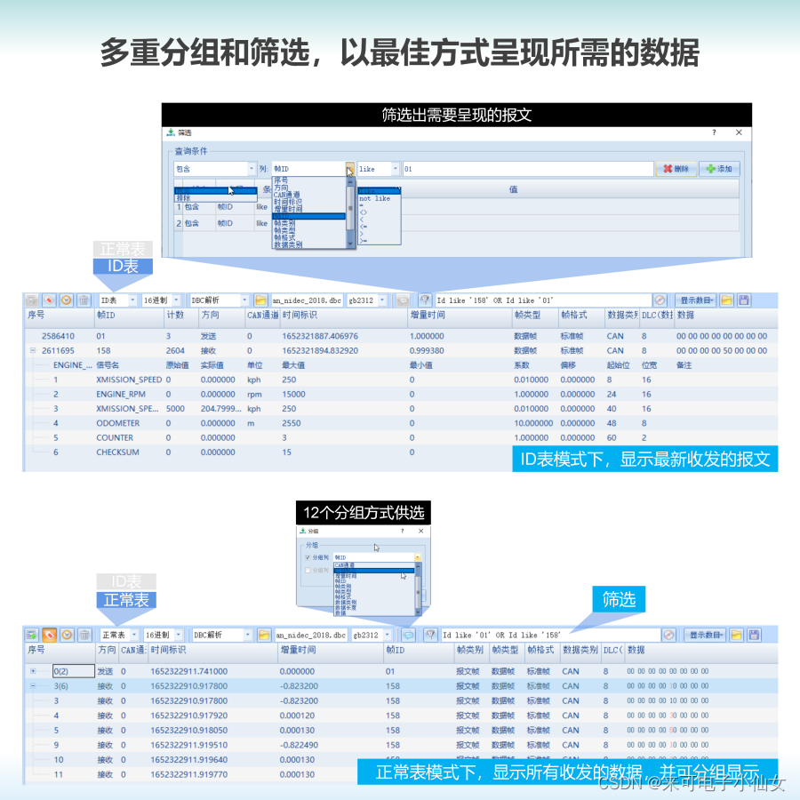 深圳超力源7220 电摩保护板联调时一个CAN盒解决所有的问题