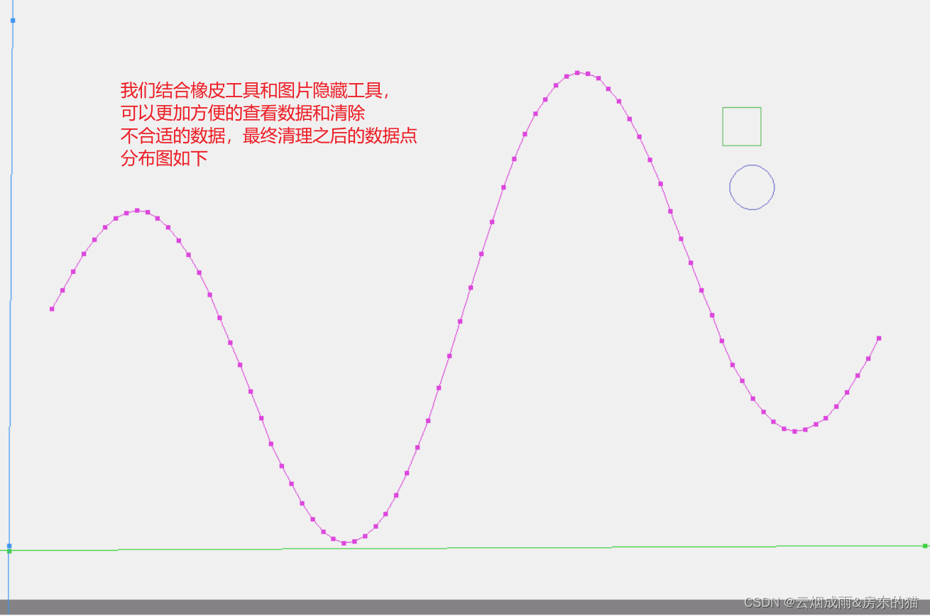 数据提取软件----GetData