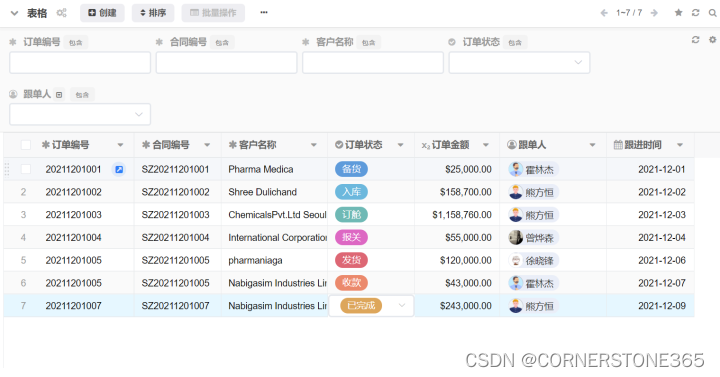 CRM是什么意思？CRM管理软件选型必知的3大“要点”