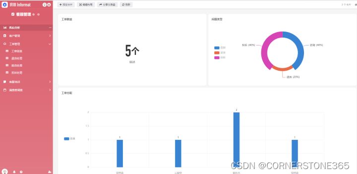 CRM是什么意思？CRM管理软件选型必知的3大“要点”