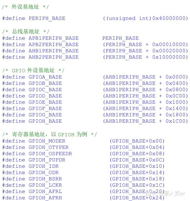 STM32基础知识—内存映射