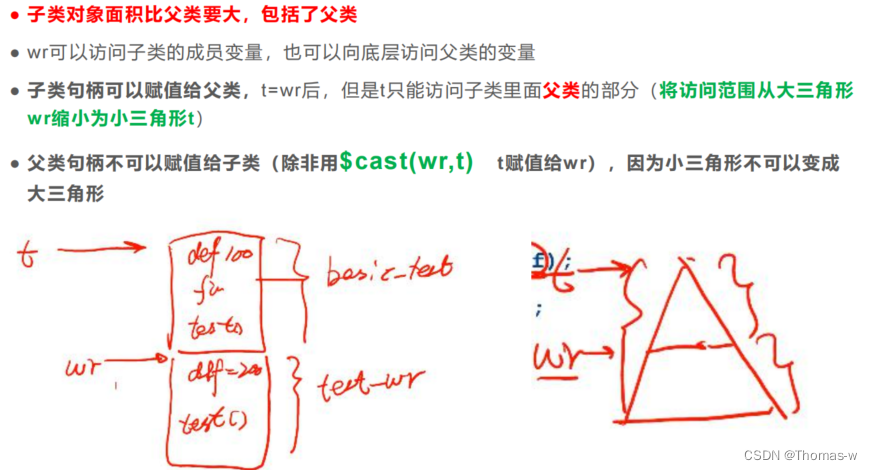 【SystemVerilog基础】5.类