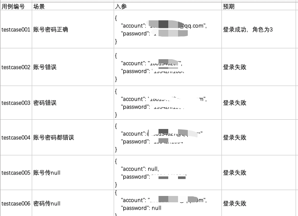 灵魂三问：什么是接口测试，接口测试怎么玩，接口自动化测试怎么玩？