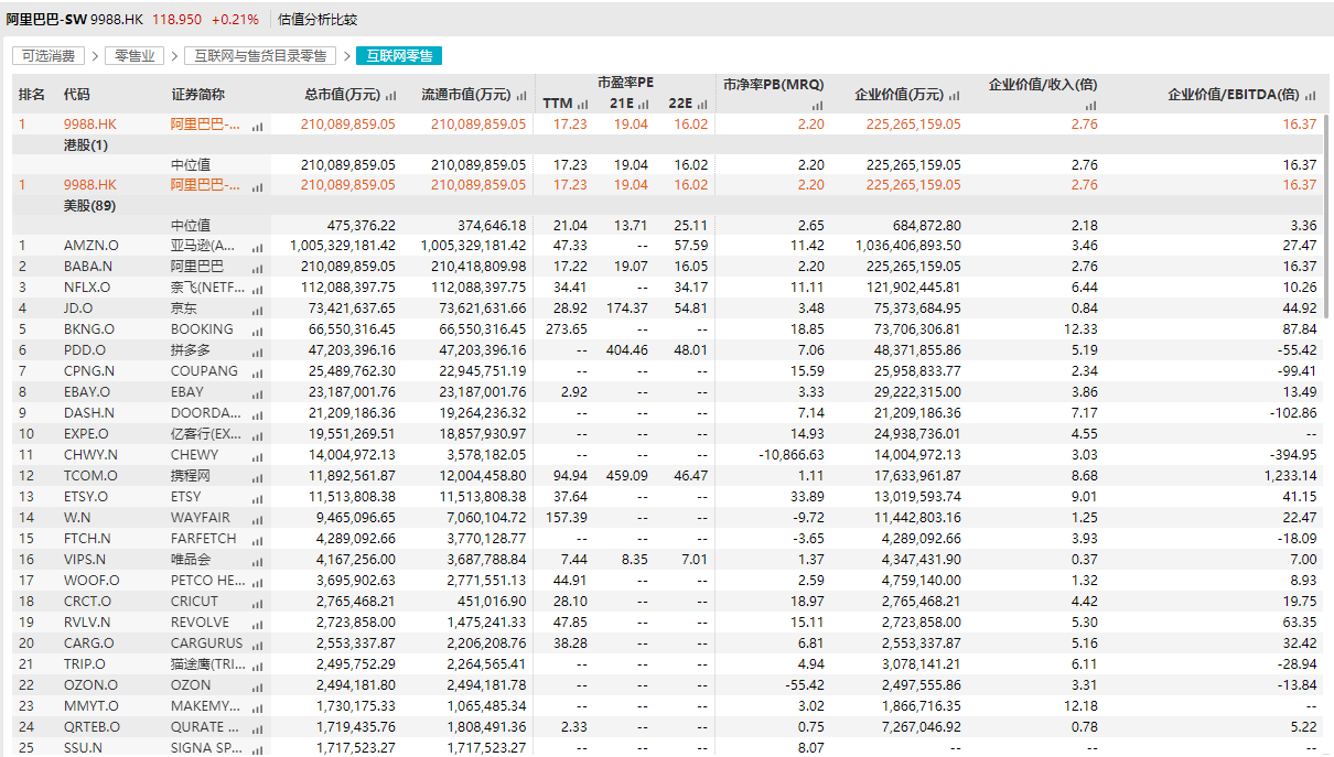 2022年金融与互联网资质牌照研究报告