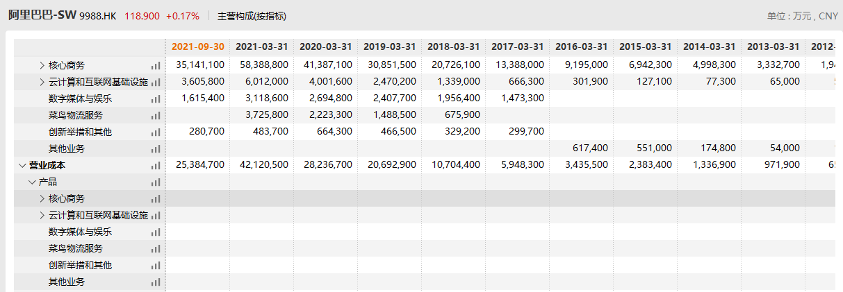 2022年金融与互联网资质牌照研究报告