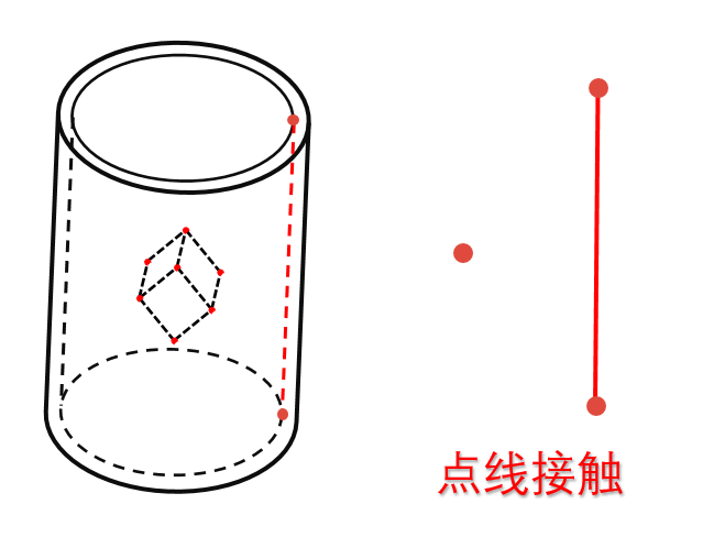 技术干货｜赌神摇骰子——基于MWORKS/Modelica的刚体动力学接触建模与仿真